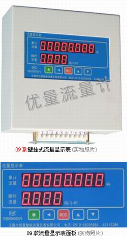 超聲波明渠流量計面板及顯示表